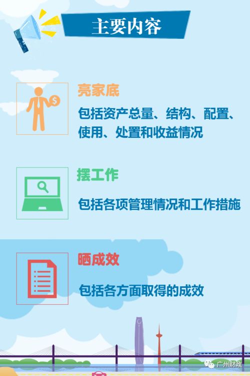 廣州市人民政府首份行政事業(yè)性國有資產(chǎn)管理情況專項報告通過市人大常委會審議